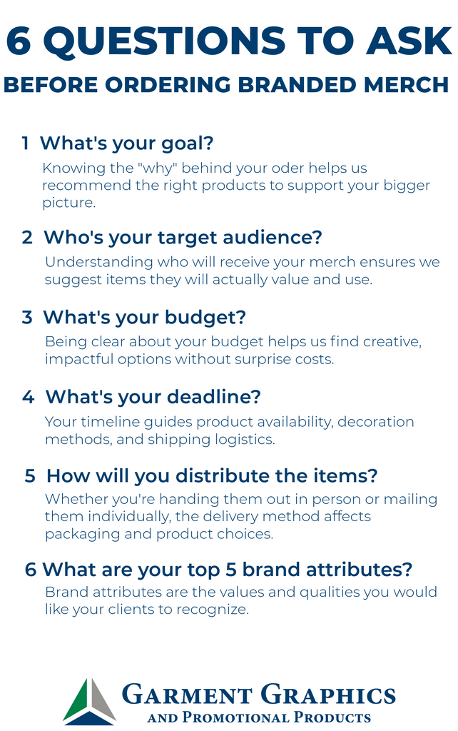 6 Smart Questions to Ask Before You Order Branded Merch