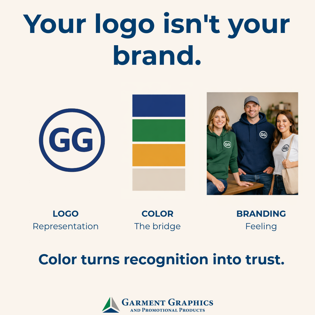 The Science and Soul of Color: Why It Defines Your Brand