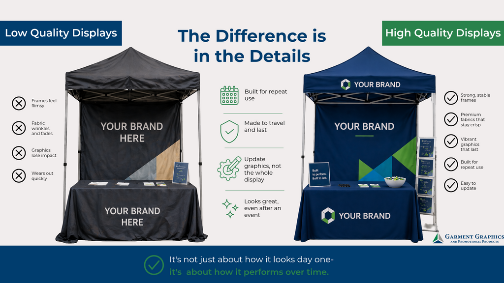 Quality You Can Count On—From Start to Finish