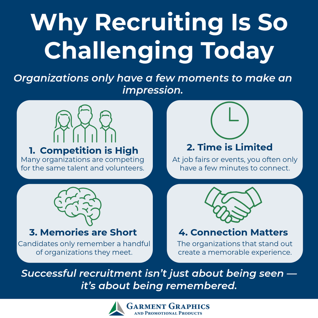 Recruitment Is Getting Harder—Here’s What’s Actually Making the Difference