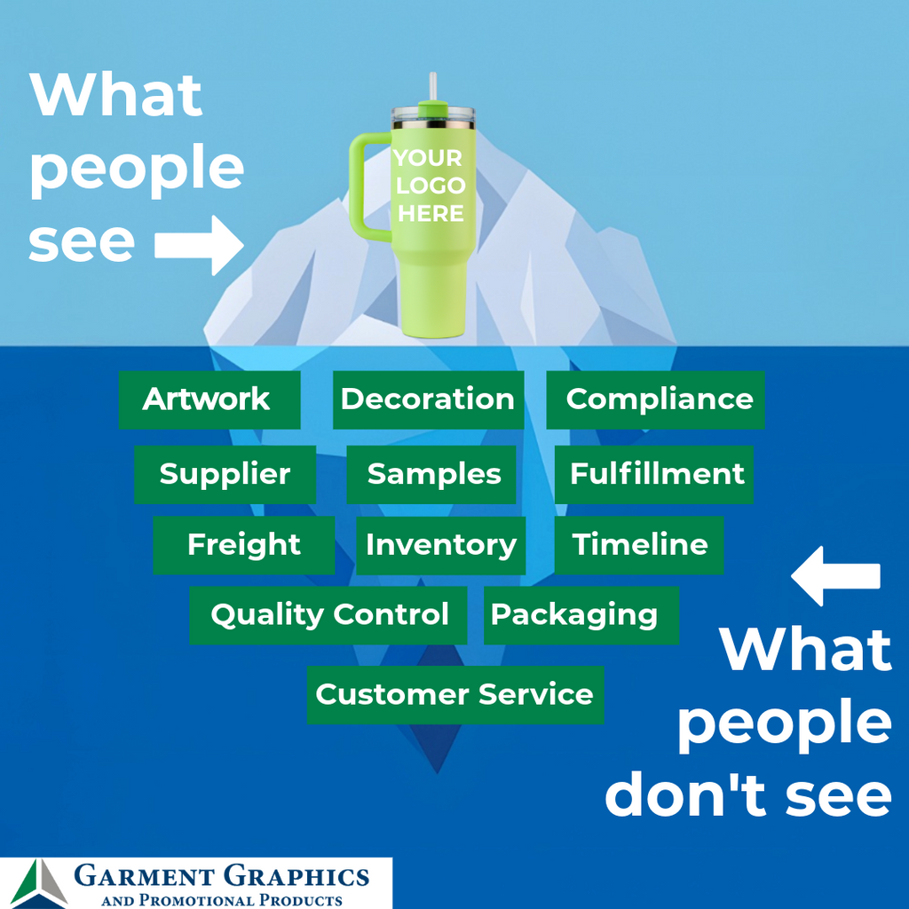 Beyond the Price Tag: Why Promotional Marketing Still Needs People