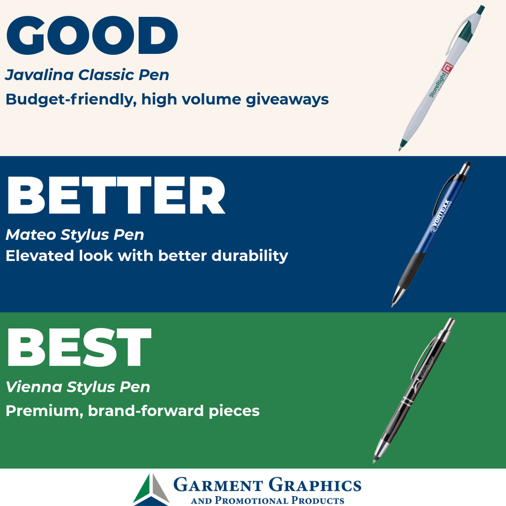 The Power of the Pen: Good, Better, Best Options for Your Brand